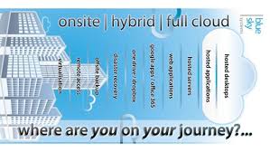 Global cloud infrastructure map with data centers across continents