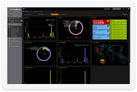 Security dashboard showing real-time threat detection across endpoints