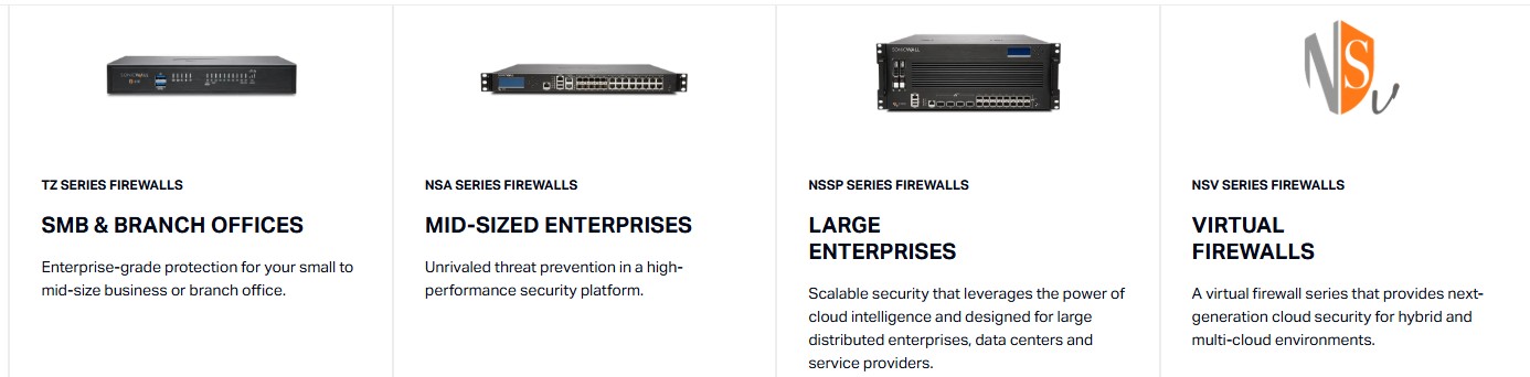 SonicWall Gen 7 firewall appliance in a server rack